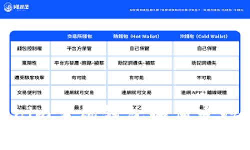 biatiTokenim手机钱包如何发行：全面指南