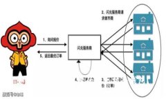如何创建安全可靠的以太坊冷钱包？