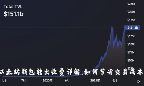以太坊钱包转出收费详解：如何节省交易成本？
